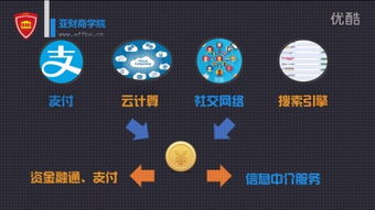 教科书与数字内容制作服务 教育出版的未来之路