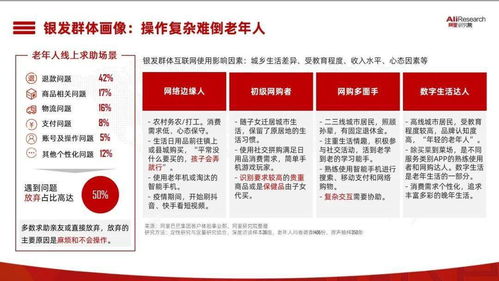 永远乐活年轻 共同关注适老化数字服务与内容制作